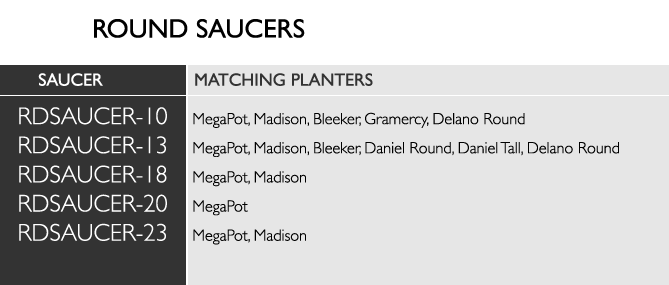 Saucer Guide Saucer Guide